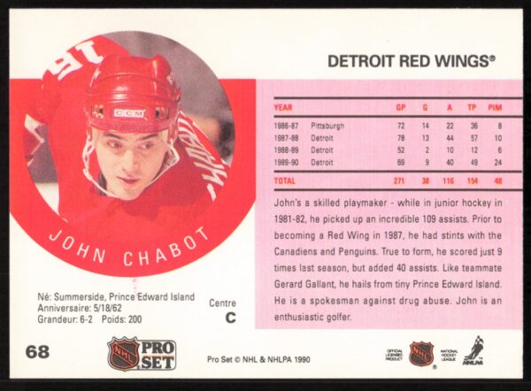 1990-91 Pro Set John Chabot #68 (Back)