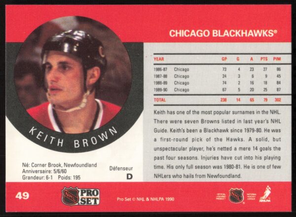 1990-91 Pro Set Keith Brown #49 (Back)