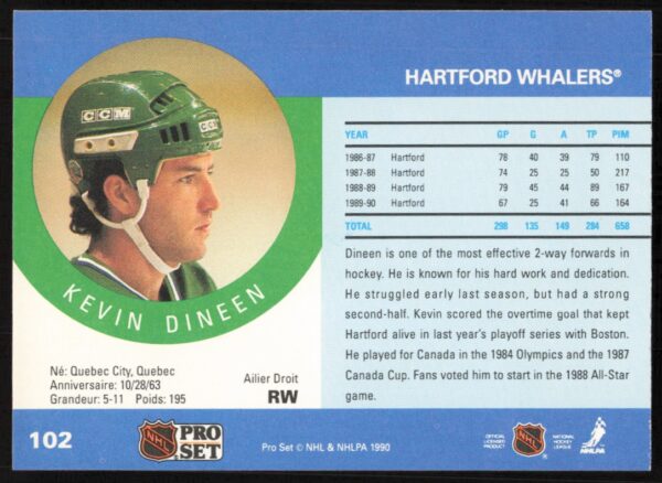 1990-91 Pro Set Kevin Dineen #102 (Back)