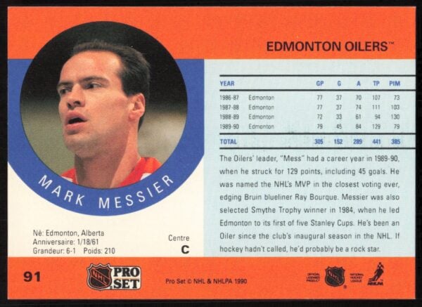 1990-91 Pro Set Mark Messier #91 (Back)