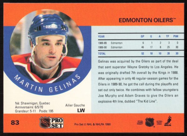 1990-91 Pro Set Martin Gelinas #83 (Back)