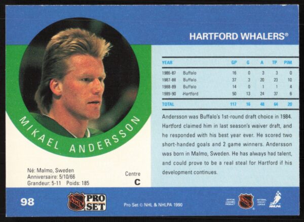 1990-91 Pro Set Mikael Andersson #98 (Back)