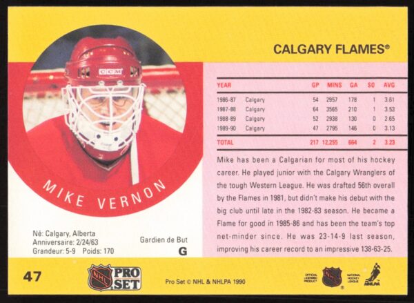 1990-91 Pro Set Mike Vernon #47 (Back)