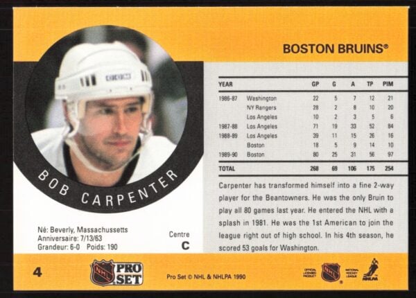 1990-91 Pro Set NHL Bob Carpenter #4 (Back)