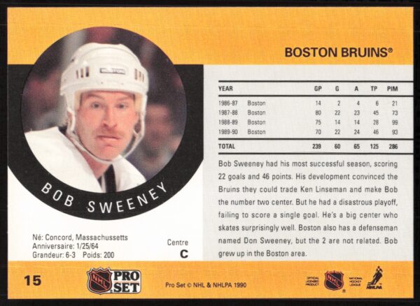 1990-91 Pro Set NHL Bob Sweeney #15 (Back)