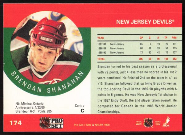 1990-91 Pro Set NHL Brendan Shanahan #174 (Back)