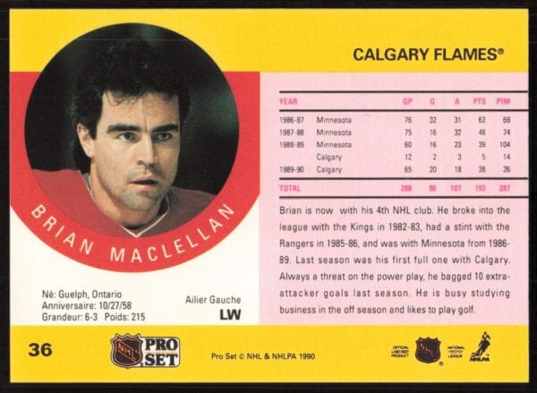 1990-91 Pro Set NHL Brian MacLellan #36 (Back)