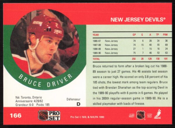 1990-91 Pro Set NHL Bruce Driver #166 (Back)