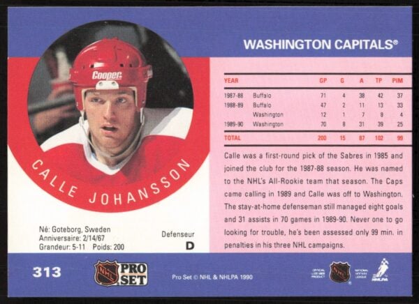 1990-91 Pro Set NHL Calle Johansson #313 (Back)