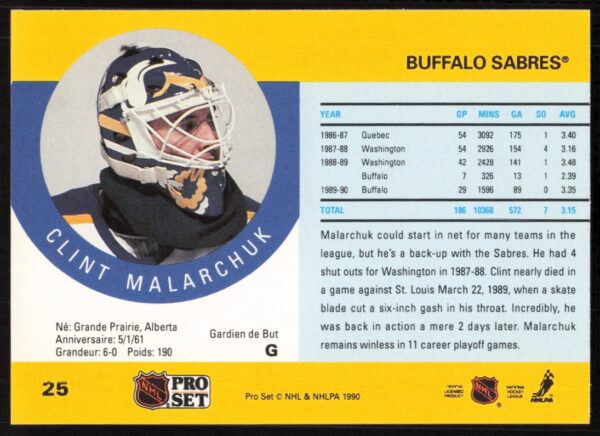 1990-91 Pro Set NHL Clint Malarchuk #25 (Back)