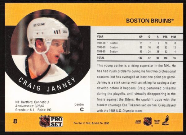 1990-91 Pro Set NHL Craig Janney #8 (Back)