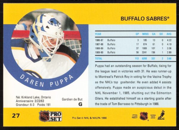 1990-91 Pro Set NHL Daren Puppa #27 (Back)