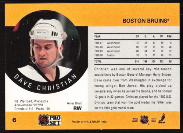1990-91 Pro Set NHL Dave Christian #6 (Back)