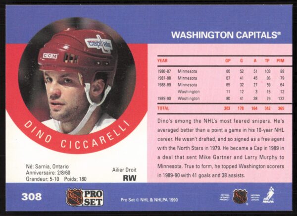 1990-91 Pro Set NHL Dino Ciccarelli #308 (Back)