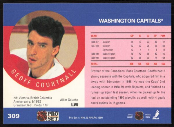 1990-91 Pro Set NHL Geoff Courtnall #309 (Back)