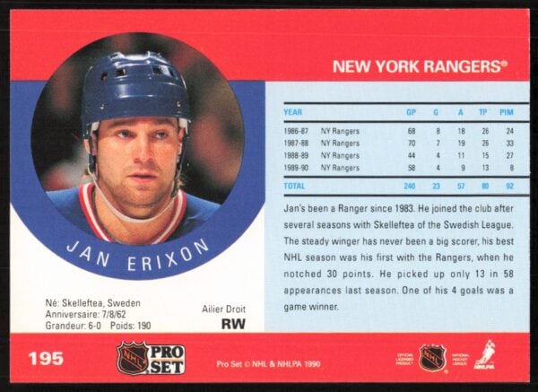 1990-91 Pro Set NHL Jan Erixon #195 (Back)