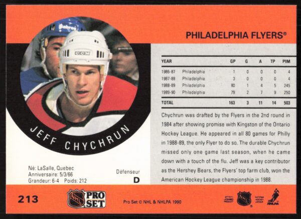 1990-91 Pro Set NHL Jeff Chychrun #213 (Back)