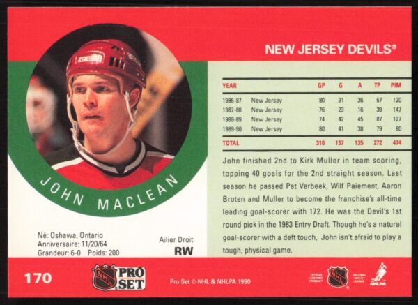 1990-91 Pro Set NHL John MacLean #170 (Back)