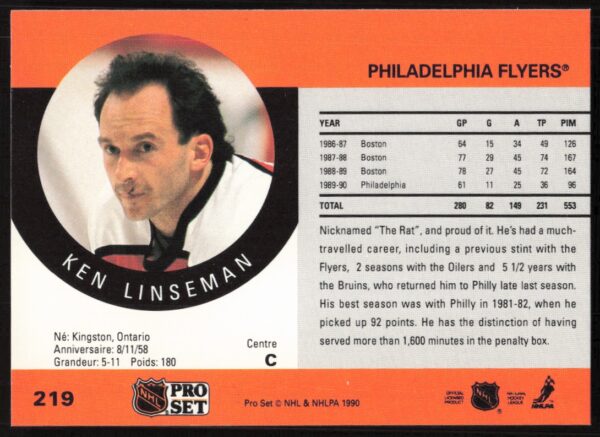 1990-91 Pro Set NHL Ken Linseman #219 (Back)