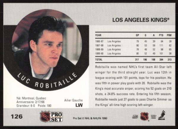 1990-91 Pro Set NHL Luc Robitaille #126 (Back)