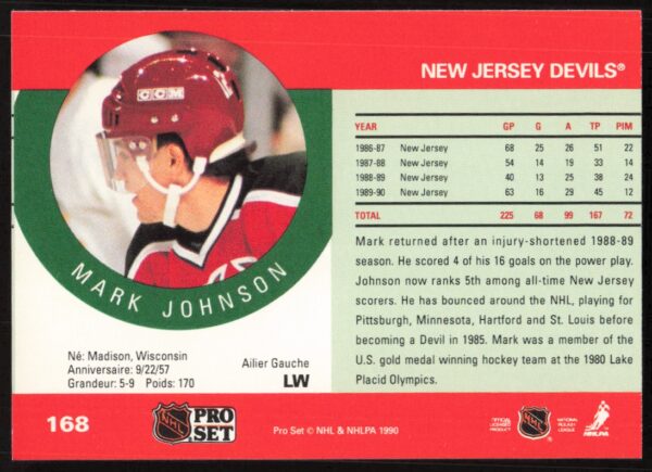 1990-91 Pro Set NHL Mark Johnson #168 (Back)