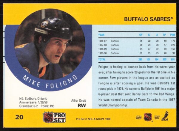 1990-91 Pro Set NHL Mike Foligno #20 (Back)