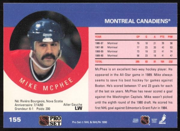 1990-91 Pro Set NHL Mike McPhee #155 (Back)