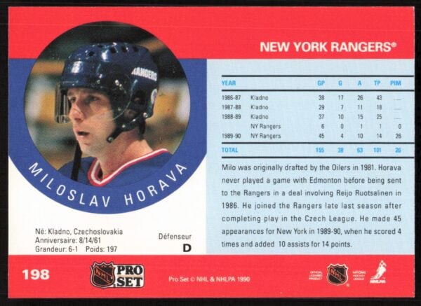 1990-91 Pro Set NHL Miloslav Horava (Error on Front - First Name Misspelled) #198 (Back)