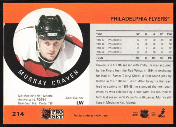 1990-91 Pro Set NHL Murray Craven #214 (Back)