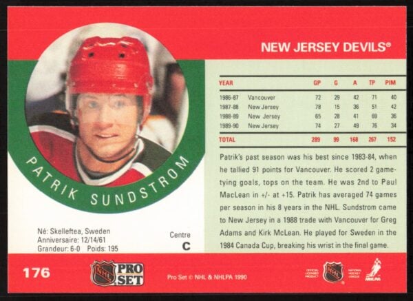 1990-91 Pro Set NHL Patrik Sundstrom #176 (Back)