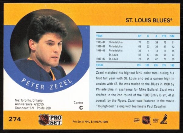 1990-91 Pro Set NHL Peter Zezel #274 (Back)