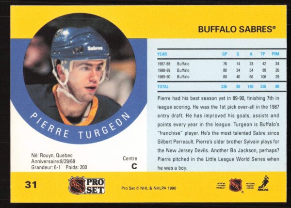 1990-91 Pro Set NHL Pierre Turgeon #31 (Back)