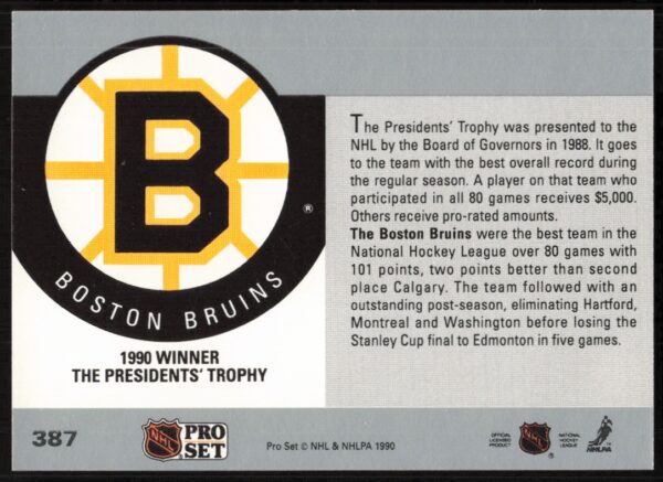 1990-91 Pro Set NHL Presidents' Trophy #387 (Back)