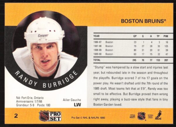 1990-91 Pro Set NHL Randy Burridge #2 (Back)