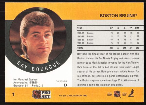 1990-91 Pro Set NHL Ray Bourque (Error on Front - Last Name Misspelled) #1 (Back)