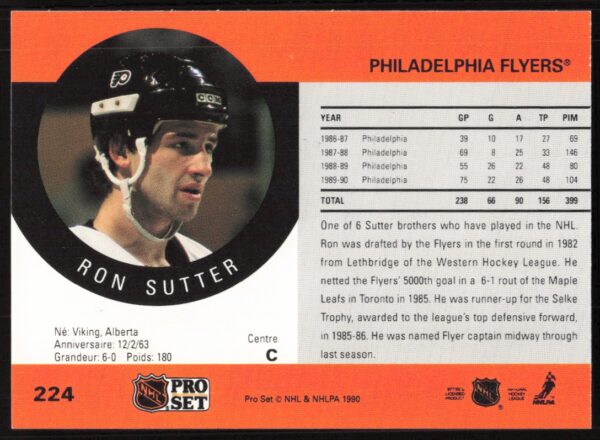 1990-91 Pro Set NHL Ron Sutter #224 (Back)
