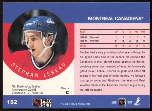 1990-91 Pro Set NHL Stephan Lebeau #152 (Back)