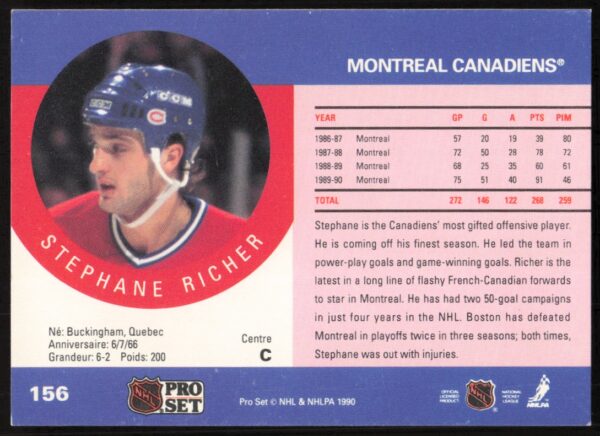 1990-91 Pro Set NHL Stephane Richer #156 (Back)