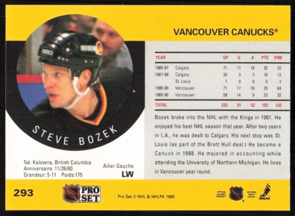 1990-91 Pro Set NHL Steve Bozek #293 (Back)