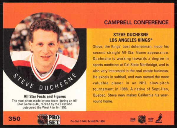 1990-91 Pro Set NHL Steve Duchesne #350 (Back)