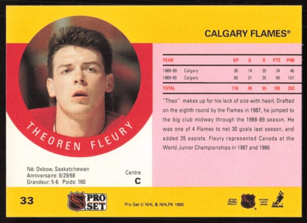 1990-91 Pro Set NHL Theoren Fleury #33 (Back)