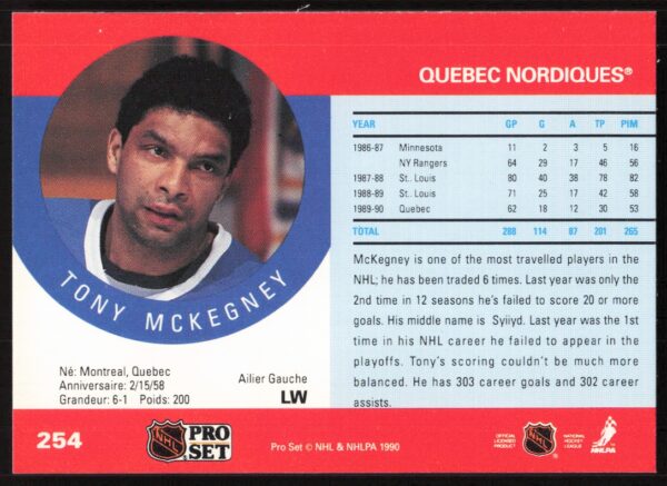 1990-91 Pro Set NHL Tony McKegney #254 (Back)