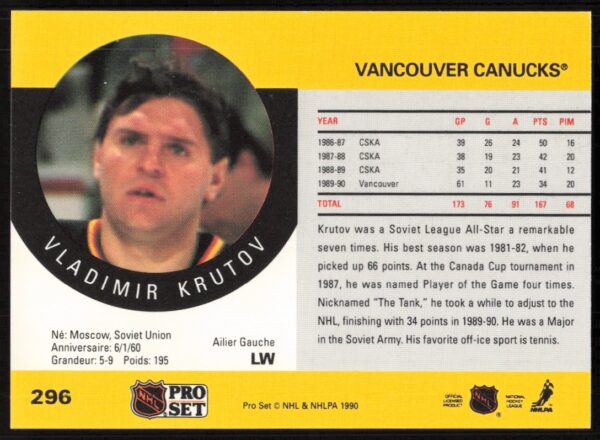 1990-91 Pro Set NHL Vladimir Krutov #296 (Back)