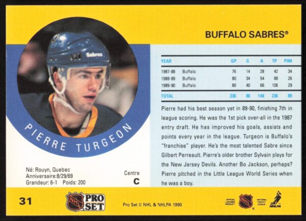 1990-91 Pro Set Pierre Turgeon #31 (Back)