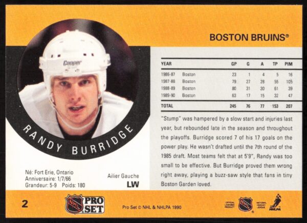 1990-91 Pro Set Randy Burridge #2 (Back)