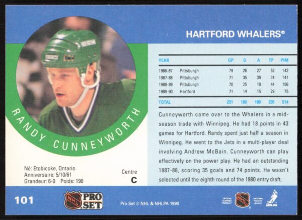 1990-91 Pro Set Randy Cunneyworth #101 (Back)