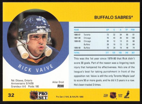 1990-91 Pro Set Rick Vaive #32 (Back)