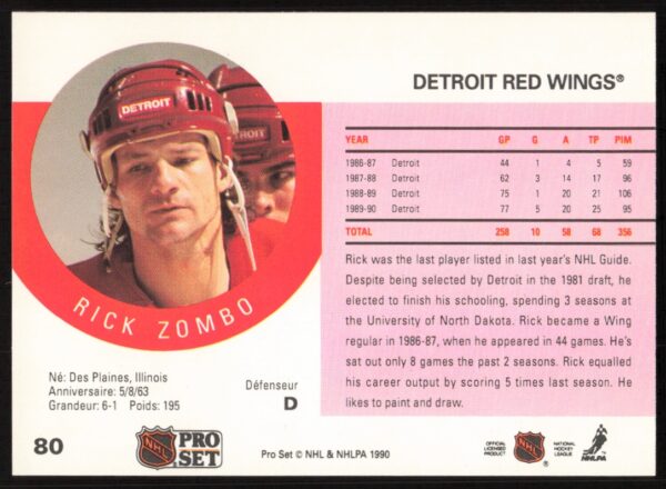 1990-91 Pro Set Rick Zombo #80 (Back)