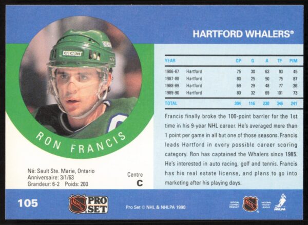 1990-91 Pro Set Ron Francis #105 (Back)