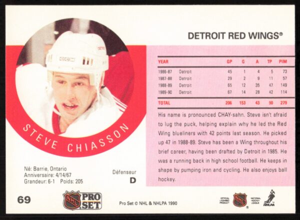 1990-91 Pro Set Steve Chiasson #69 (Back)